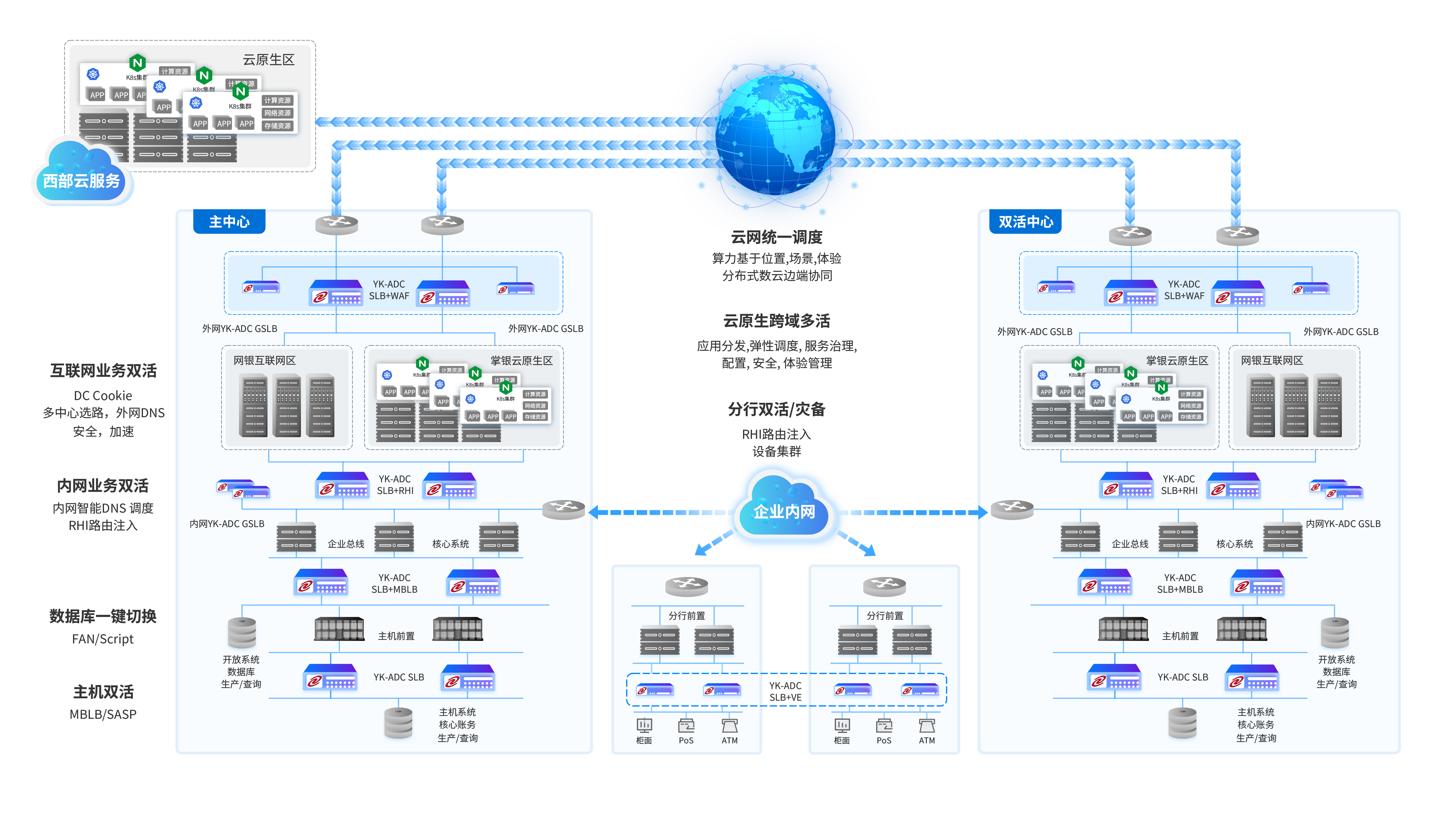 VSport-胜利通明湖